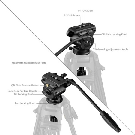 SmallRig 6551 - wytrzymała głowica video, Heavy-Duty - szczegóły